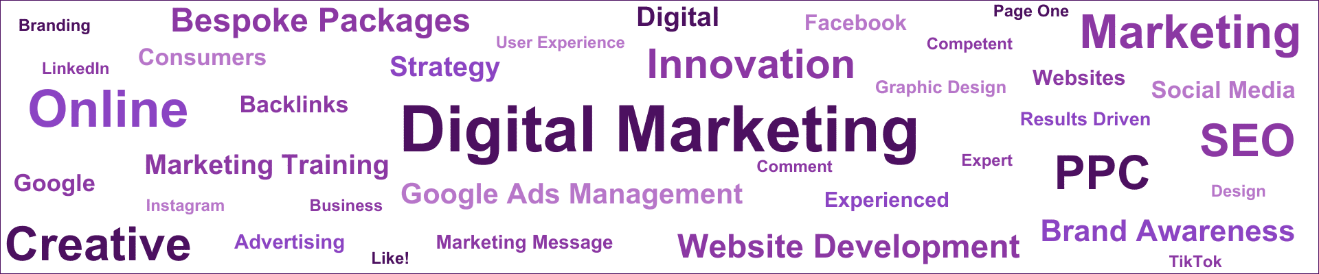 Marketing Agency Word Map