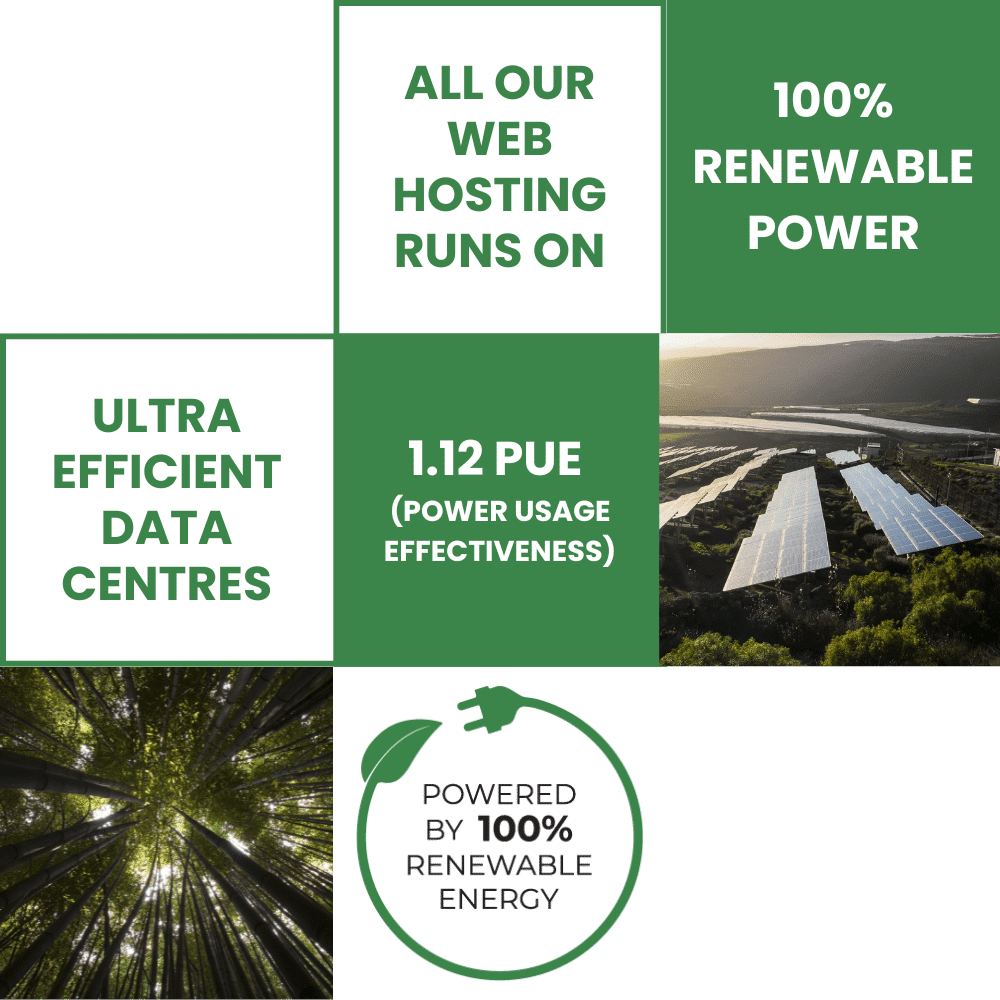 Green Hosting Website Statistics